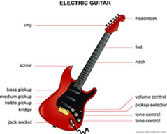 guitar